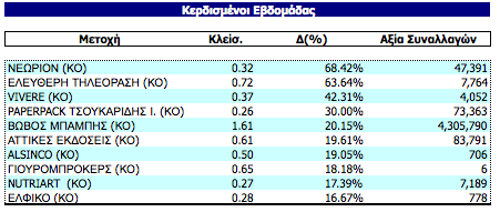 Συνημμένη εικόνα: monthly_03_2011/post-3-0-07169900-1300550969.png