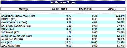 Συνημμένη εικόνα: monthly_03_2011/post-3-0-10883600-1301020574.png