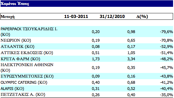 Συνημμένη εικόνα: monthly_03_2011/post-3-0-22517700-1299868022.png