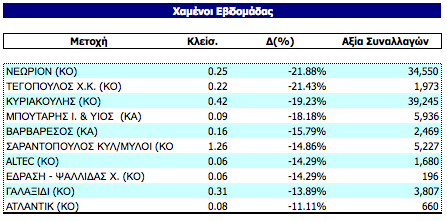 Συνημμένη εικόνα: monthly_03_2011/post-3-0-34267700-1301020577.png