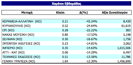 Συνημμένη εικόνα: monthly_03_2011/post-3-0-46152800-1300550975.png