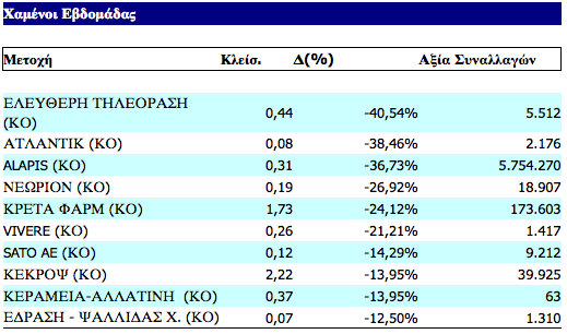 Συνημμένη εικόνα: monthly_03_2011/post-3-0-50650800-1299868006.png