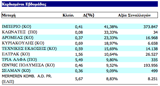Συνημμένη εικόνα: monthly_03_2011/post-3-0-71827400-1299867970.png