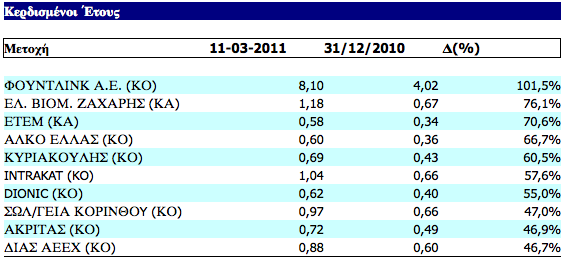 Συνημμένη εικόνα: monthly_03_2011/post-3-0-75270300-1299867988.png