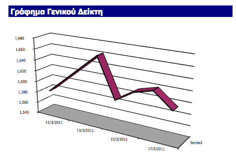 Συνημμένη εικόνα: monthly_03_2011/post-3-0-78181200-1300550882.png
