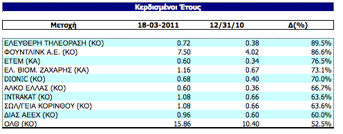Συνημμένη εικόνα: monthly_03_2011/post-3-0-80067100-1300550971.png
