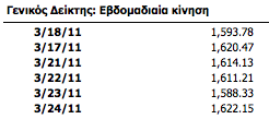 Συνημμένη εικόνα: monthly_03_2011/post-3-0-84626200-1301020620.png