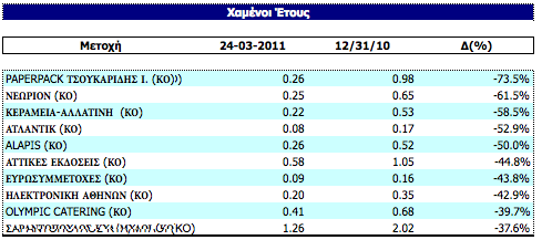 Συνημμένη εικόνα: monthly_03_2011/post-3-0-89318200-1301020580.png