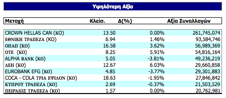 Συνημμένη εικόνα: monthly_03_2011/post-3-0-94626100-1301020564.png