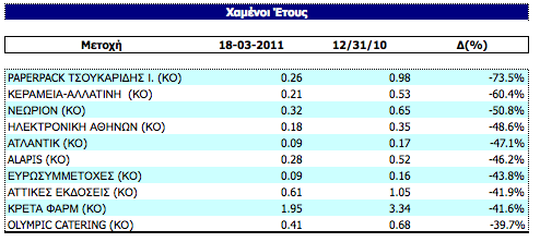 Συνημμένη εικόνα: monthly_03_2011/post-3-0-96071600-1300550977.png