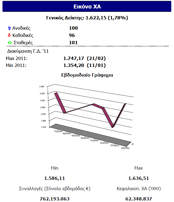 Συνημμένη εικόνα: monthly_03_2011/post-5-0-33099100-1301020912.png