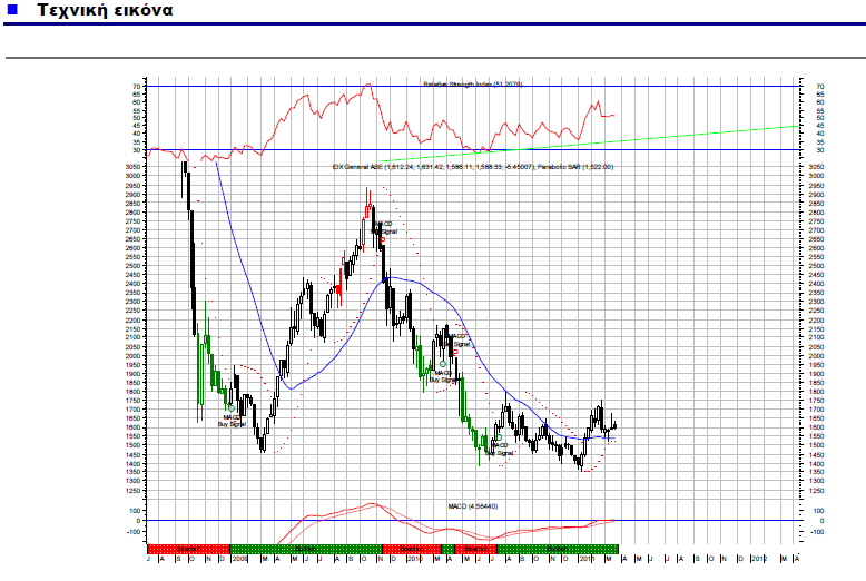 Συνημμένη εικόνα: monthly_03_2011/post-5-0-42790100-1301020931.png