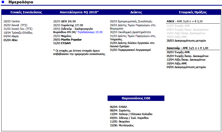 Συνημμένη εικόνα: monthly_03_2011/post-5-0-79006100-1301020925.png