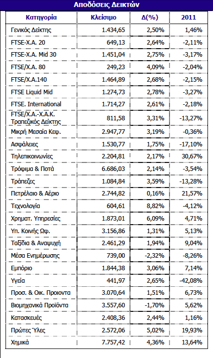 Συνημμένη εικόνα: monthly_04_2011/post-3-0-00418200-1304099099.png