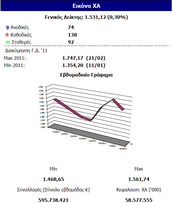 Συνημμένη εικόνα: monthly_04_2011/post-3-0-01256400-1302289442.png
