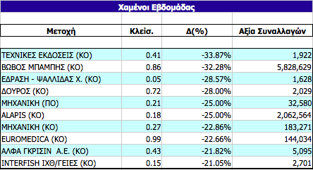 Συνημμένη εικόνα: monthly_04_2011/post-3-0-06348700-1302289208.png