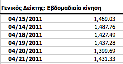 Συνημμένη εικόνα: monthly_04_2011/post-3-0-11618900-1303404018.png