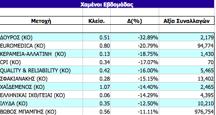 Συνημμένη εικόνα: monthly_04_2011/post-3-0-13481500-1304099490.png