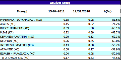 Συνημμένη εικόνα: monthly_04_2011/post-3-0-20826400-1302887811.png