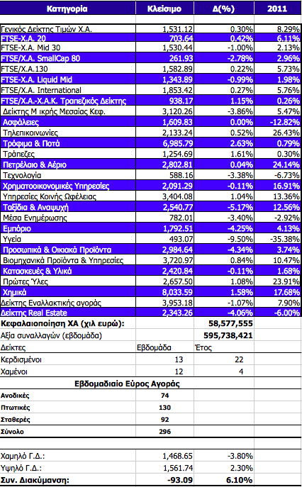 Συνημμένη εικόνα: monthly_04_2011/post-3-0-20910200-1302289195.png