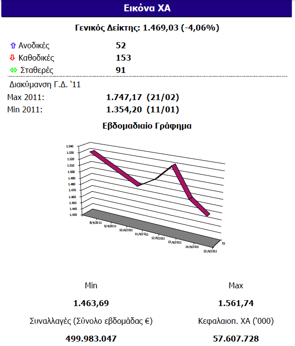 Συνημμένη εικόνα: monthly_04_2011/post-3-0-26875800-1302887780.png
