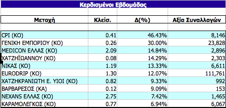 Συνημμένη εικόνα: monthly_04_2011/post-3-0-29734100-1302887803.png