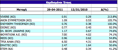 Συνημμένη εικόνα: monthly_04_2011/post-3-0-31817800-1304099487.png