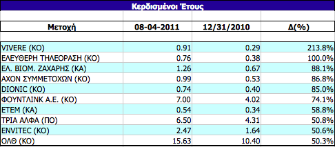 Συνημμένη εικόνα: monthly_04_2011/post-3-0-41867000-1302289205.png