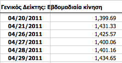 Συνημμένη εικόνα: monthly_04_2011/post-3-0-54758800-1304099559.png