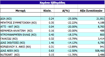Συνημμένη εικόνα: monthly_04_2011/post-3-0-58792500-1303403963.png