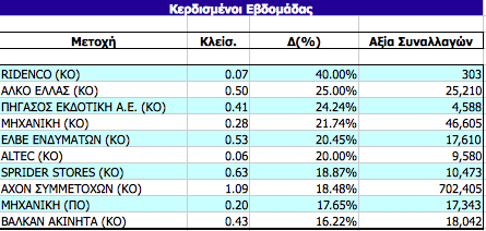 Συνημμένη εικόνα: monthly_04_2011/post-3-0-67817100-1304099484.png