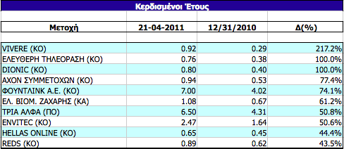 Συνημμένη εικόνα: monthly_04_2011/post-3-0-69749200-1303403960.png
