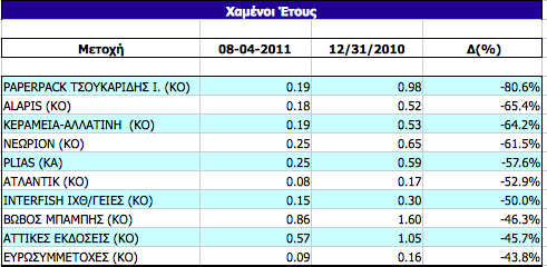 Συνημμένη εικόνα: monthly_04_2011/post-3-0-81781300-1302289211.png