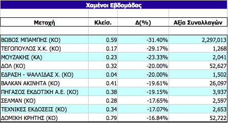 Συνημμένη εικόνα: monthly_04_2011/post-3-0-83817100-1302887808.png