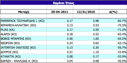 Συνημμένη εικόνα: monthly_04_2011/post-3-0-84938000-1304099492.png