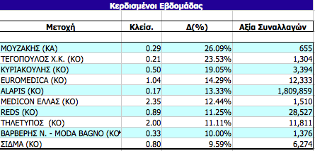 Συνημμένη εικόνα: monthly_04_2011/post-3-0-85558100-1303403957.png
