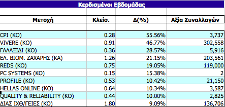 Συνημμένη εικόνα: monthly_04_2011/post-3-0-95640300-1302289202.png