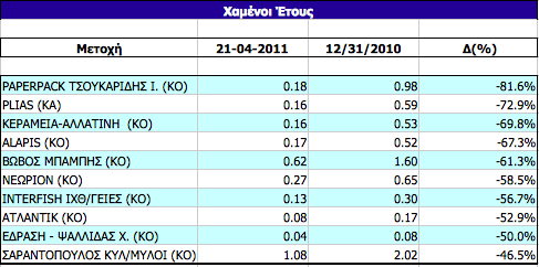 Συνημμένη εικόνα: monthly_04_2011/post-3-0-99073300-1303403969.png