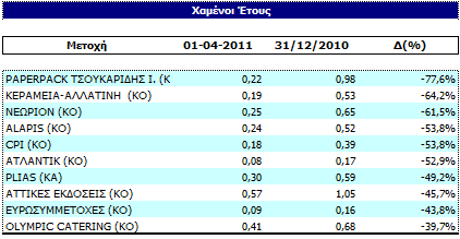 Συνημμένη εικόνα: monthly_04_2011/post-5-0-49302300-1301679638.png