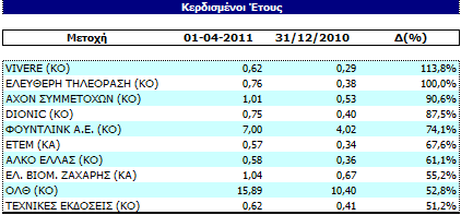 Συνημμένη εικόνα: monthly_04_2011/post-5-0-49502000-1301679446.png