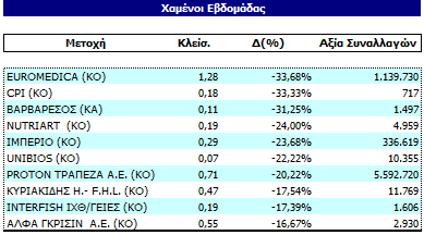 Συνημμένη εικόνα: monthly_04_2011/post-5-0-57188300-1301679454.png