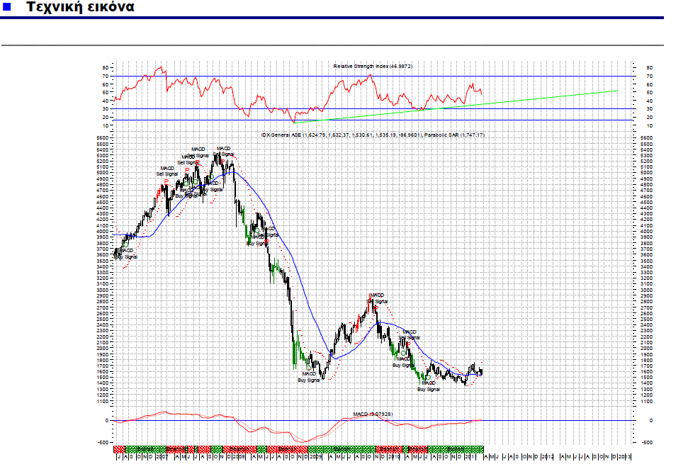 Συνημμένη εικόνα: monthly_04_2011/post-5-0-74086100-1301679421.png