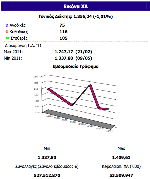 Συνημμένη εικόνα: monthly_05_2011/post-3-0-09365900-1305313461.png