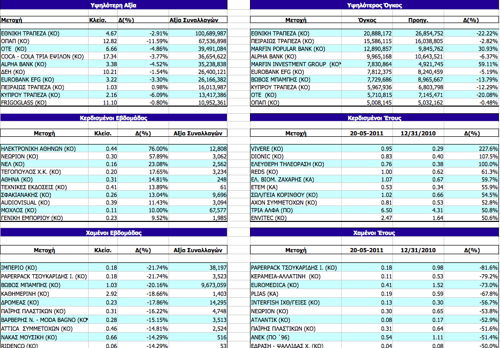 Συνημμένη εικόνα: monthly_05_2011/post-3-0-45897400-1305929934.png