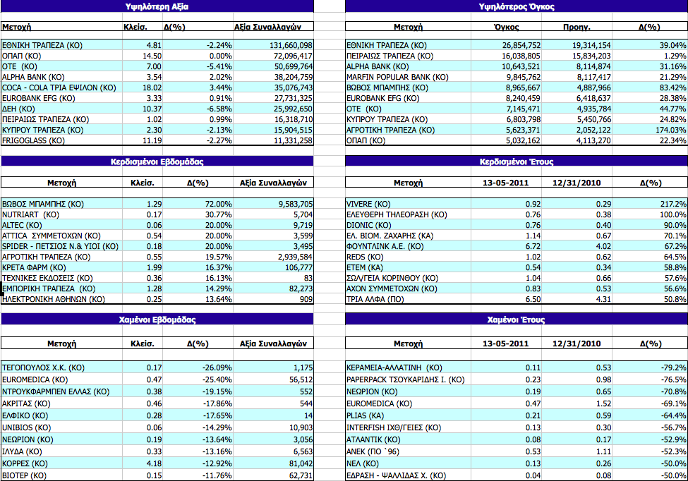 Συνημμένη εικόνα: monthly_05_2011/post-3-0-63606100-1305313610.png