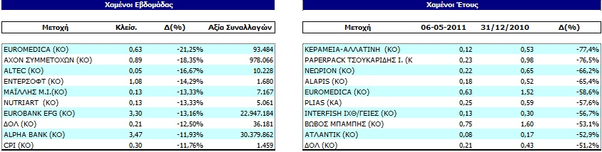 Συνημμένη εικόνα: monthly_05_2011/post-5-0-22876300-1304697749.jpg