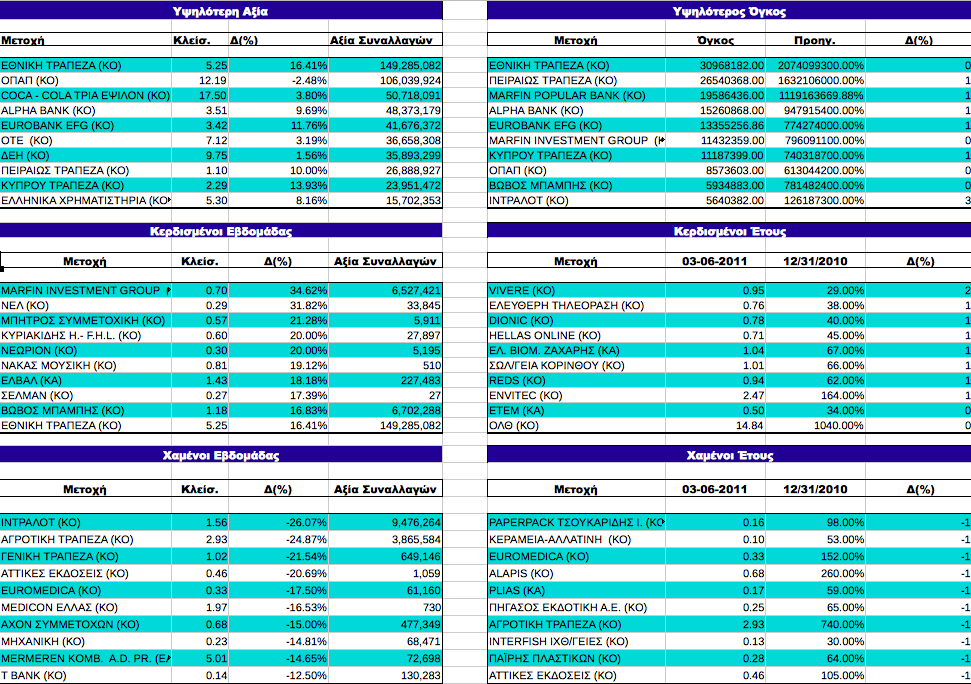 Συνημμένη εικόνα: monthly_06_2011/post-3-0-07026300-1307138669.png