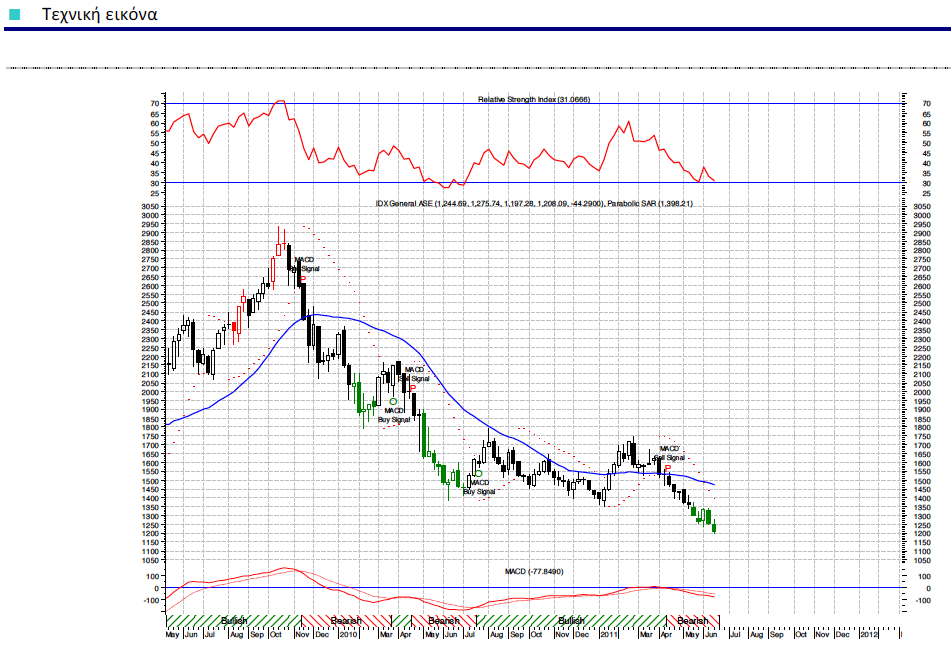 Συνημμένη εικόνα: monthly_06_2011/post-3-0-08717800-1308326621.png