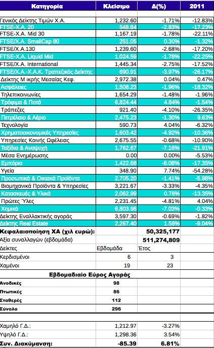 Συνημμένη εικόνα: monthly_06_2011/post-3-0-09143300-1308952376.png