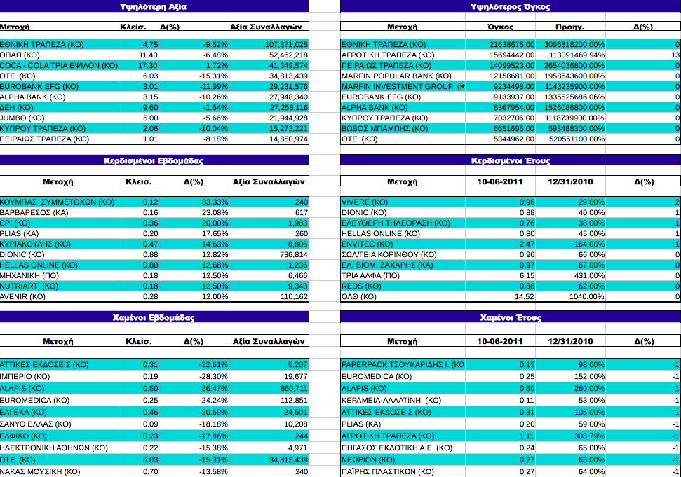 Συνημμένη εικόνα: monthly_06_2011/post-3-0-11332300-1307739703.png
